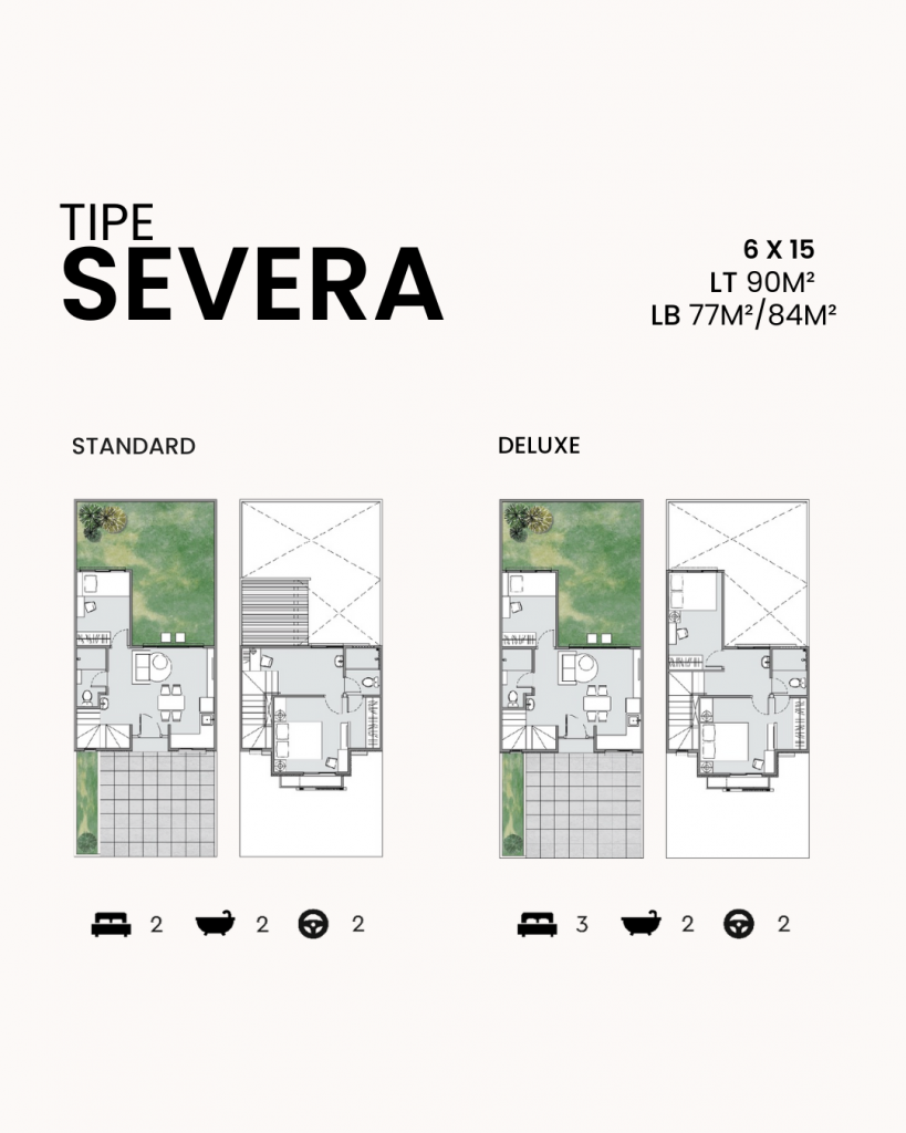 Detail Denah dan Spesifikasi Amesta Living Tipe Severa