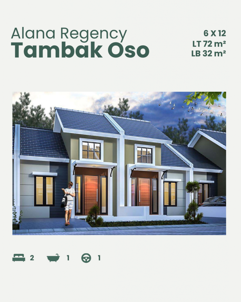 Alana Regency Tambak Oso Tipe 32-72 Fasad