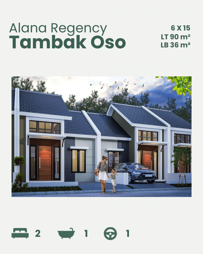 Alana Regency Tambak Oso Tipe 36-90 Fasad