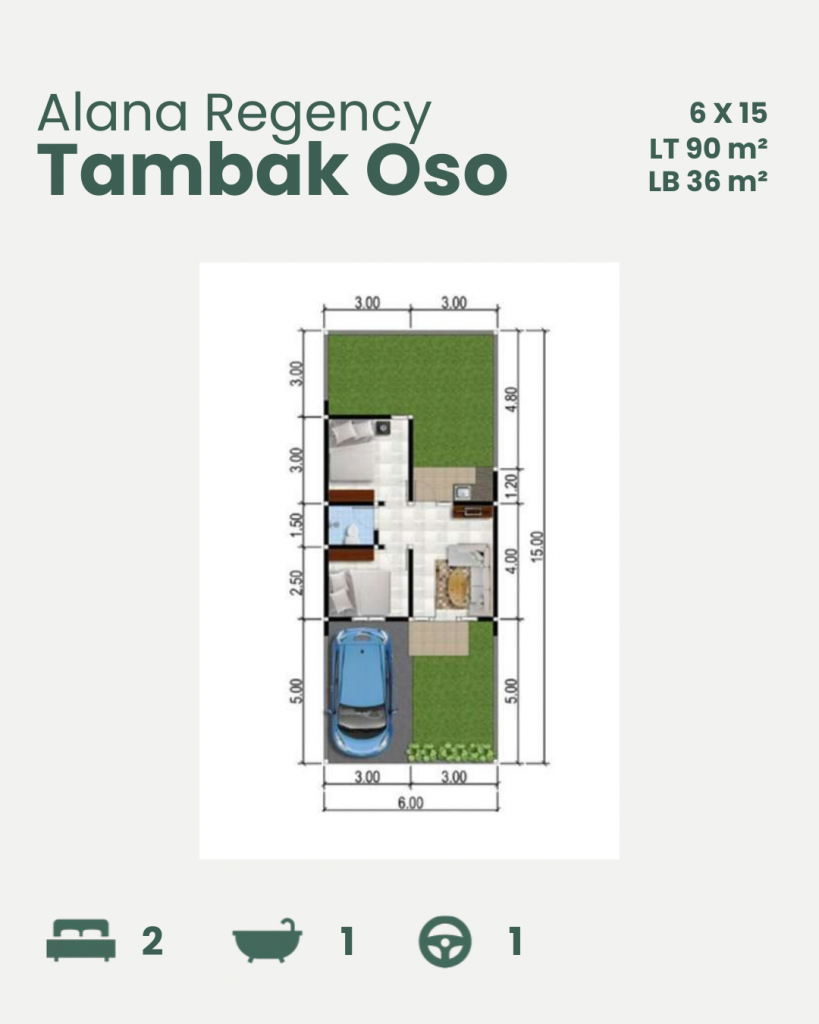 Alana Regency Tambak Oso Tipe 36-90 Floorplan