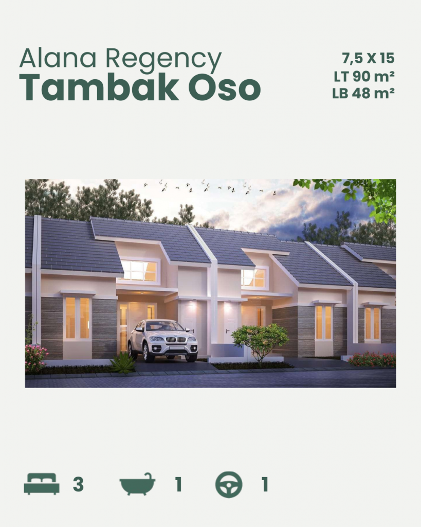 Alana Regency Tambak Oso Tipe 48-90 Fasad