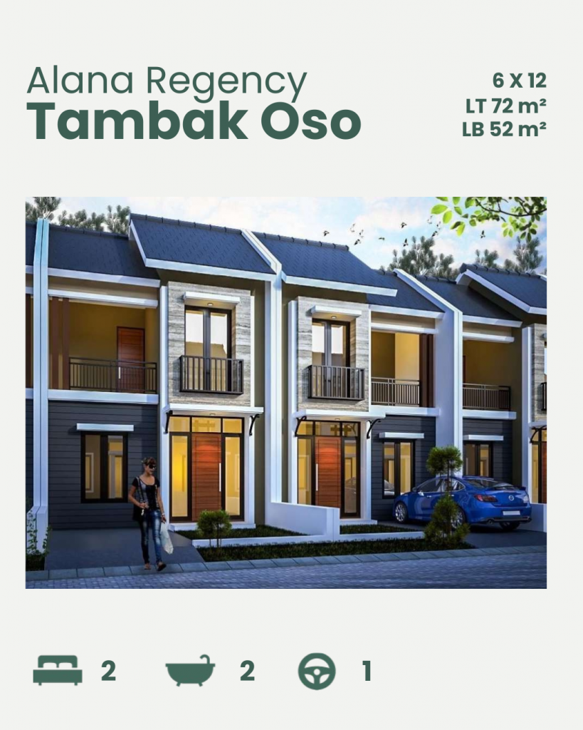 Alana Regency Tambak Oso Tipe 52-72 Fasad