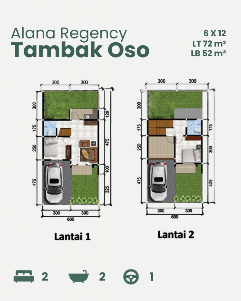 Alana Regency Tambak Oso Tipe 52-72 Floorplan