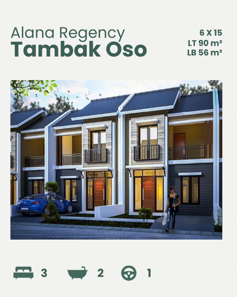 Alana Regency Tambak Oso Tipe 56-90 Fasad