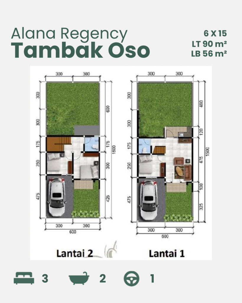 Alana Regency Tambak Oso Tipe 56-90 Floorplan