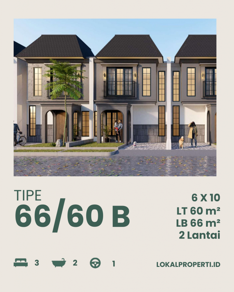 Fasad Tipe 60_66 6x10 Alana Palace Regency Gunung Anyar Surabaya