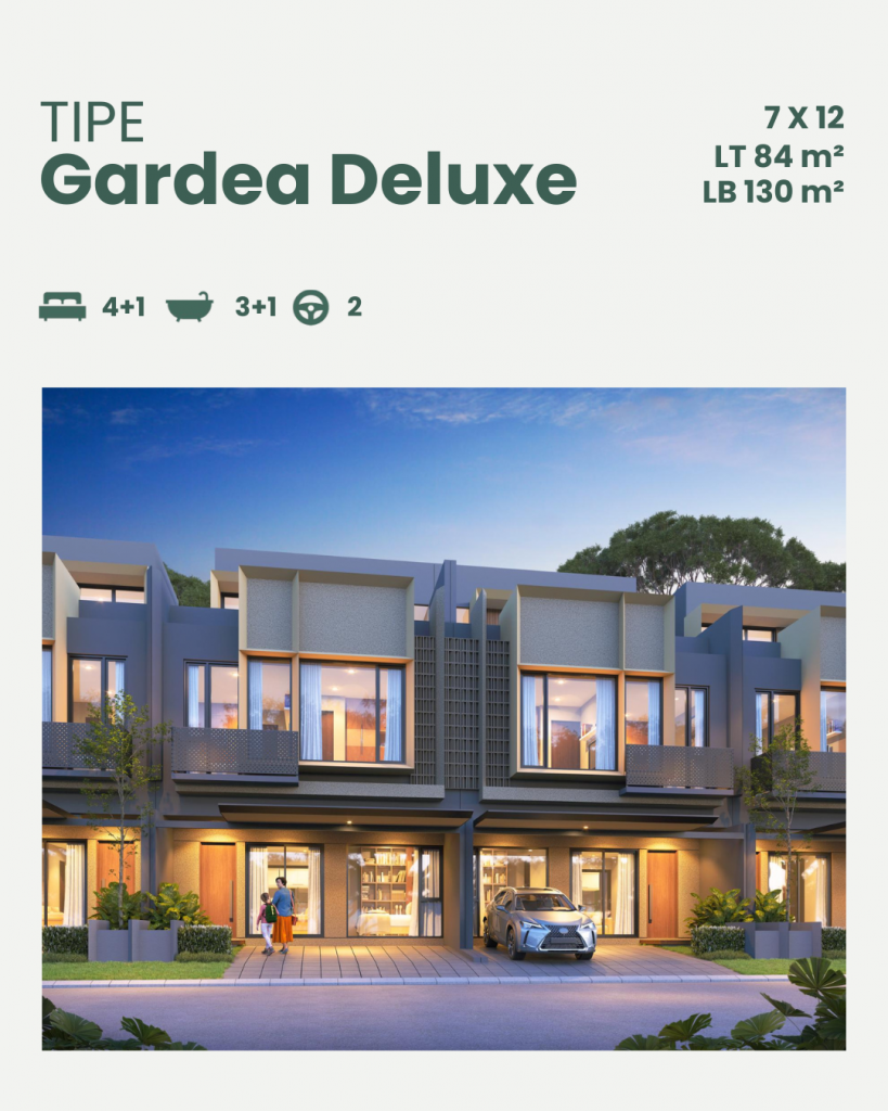 Fasad Tipe Gardea Deluxe Northwest Garden Citraland Utara