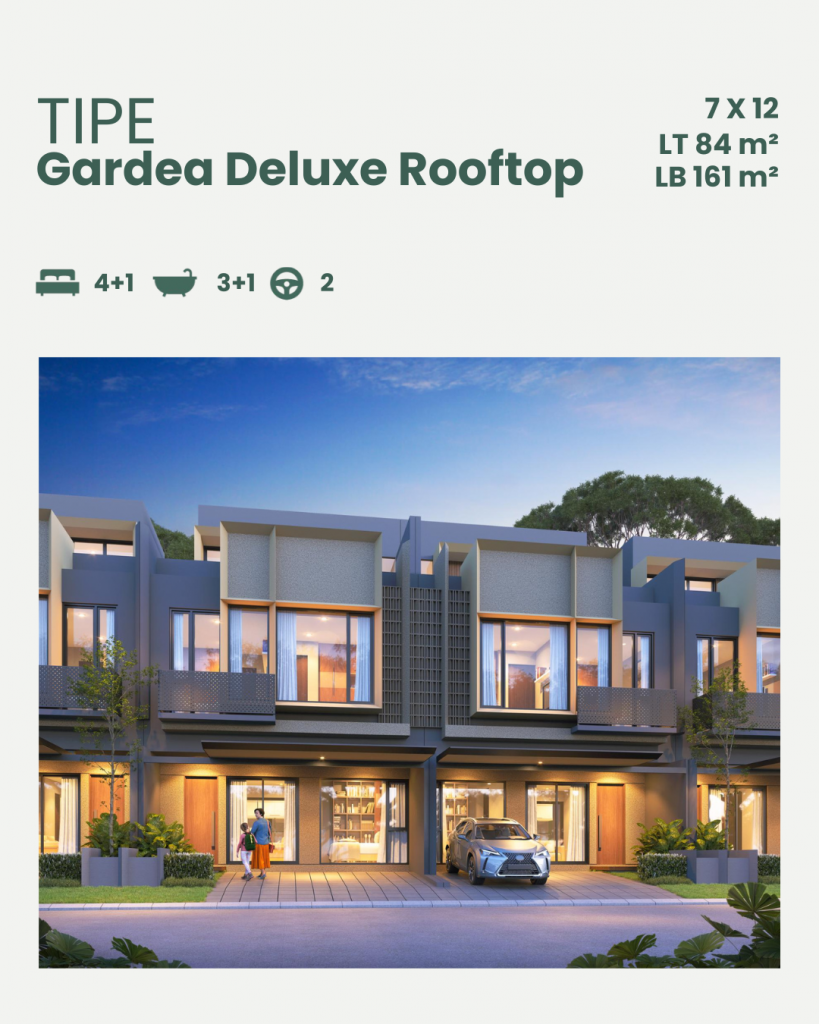 Fasad Tipe Gardea Deluxe Rooftop Northwest Garden Citraland Utara