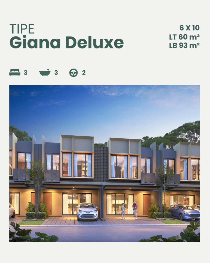 Fasad Tipe Giana Deluxe Northwest Garden Citraland Utara