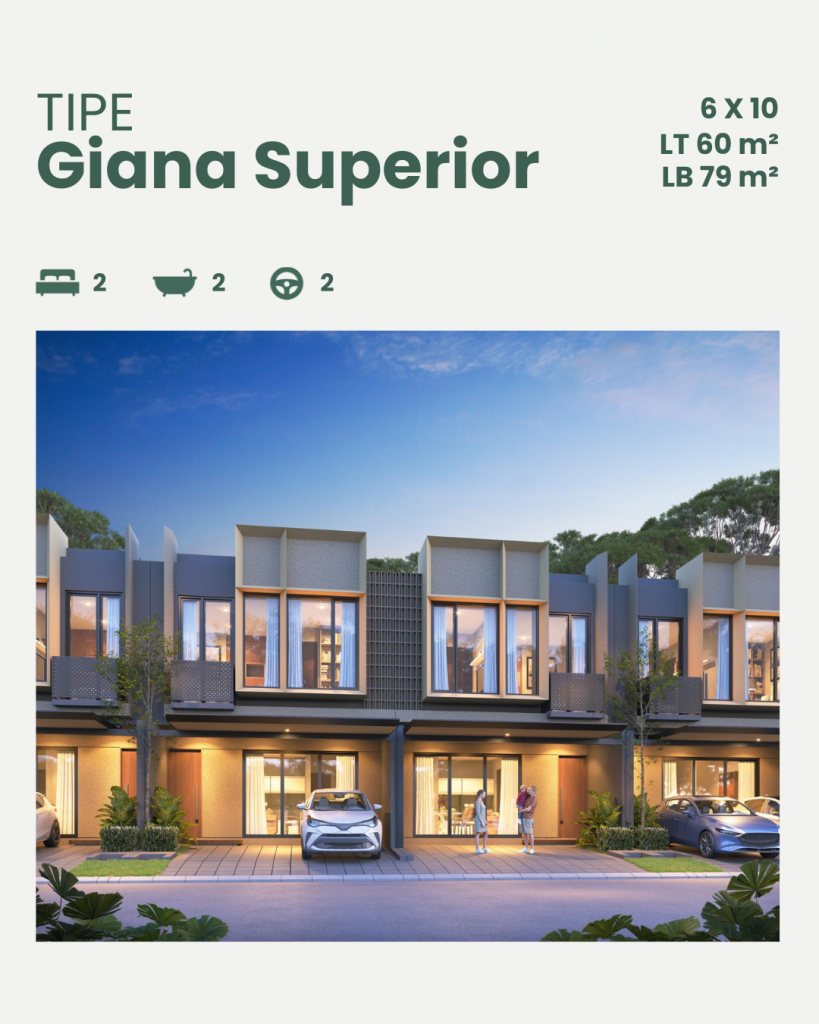 Fasad Tipe Giana Superior Northwest Garden Citraland Utara