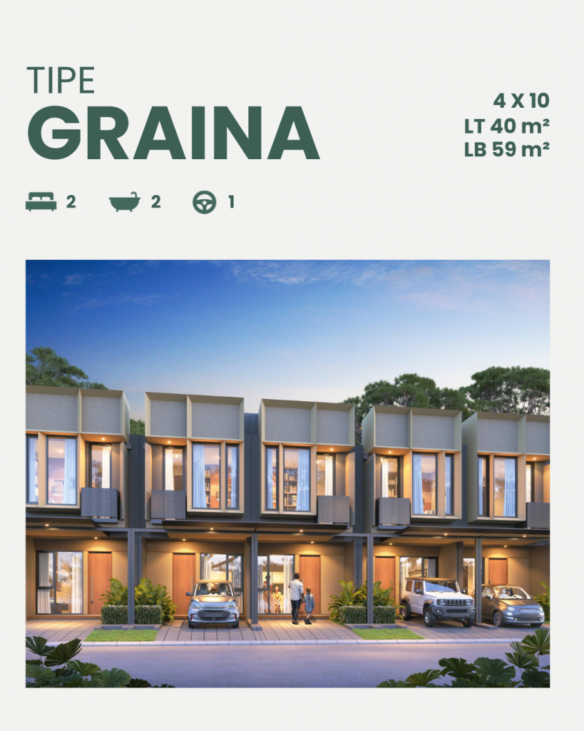 Fasad Tipe Graina Northwest Garden Citraland Utara