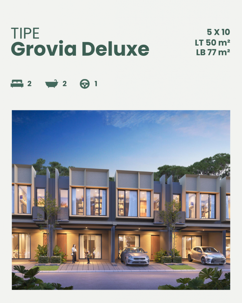 Fasad Tipe Grovia Deluxe Northwest Garden Citraland Utara