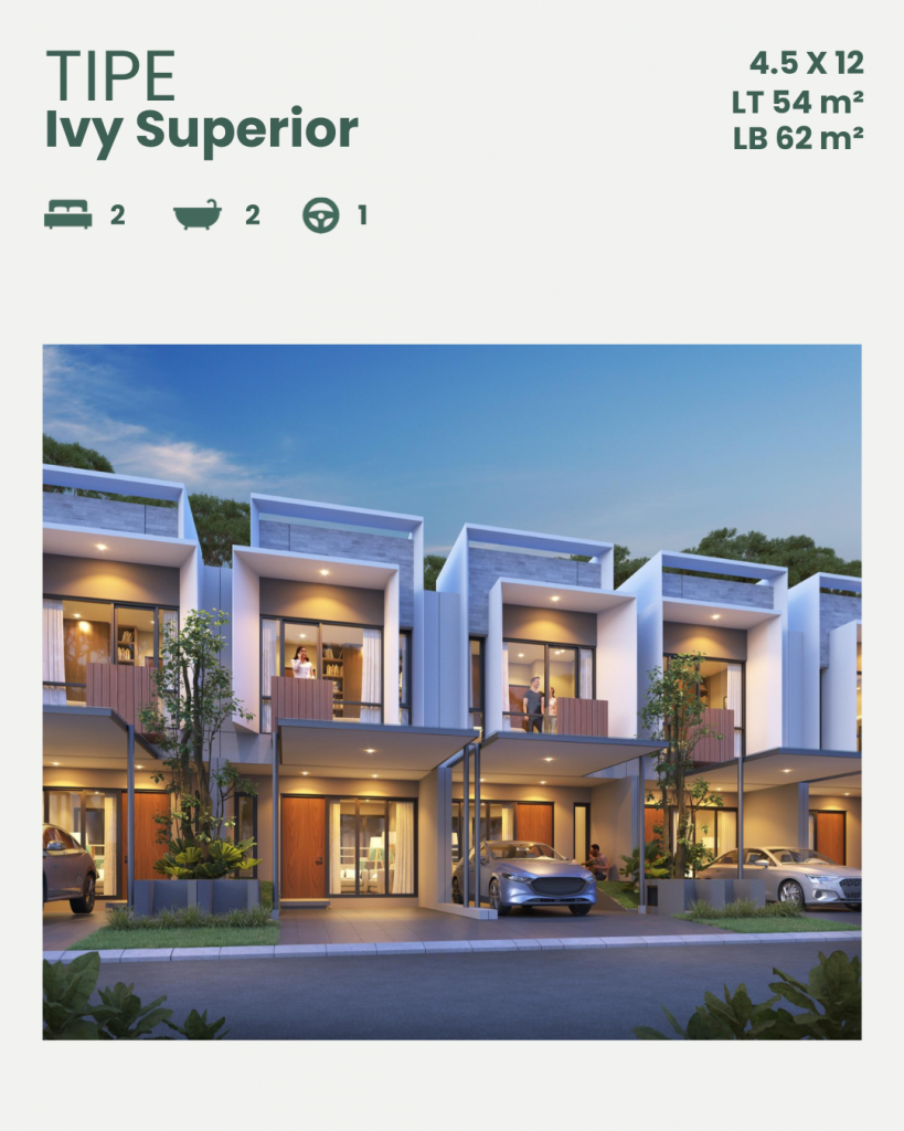 Fasad Tipe Ivy Superior Northwest Hill Citraland Utara Surabaya Barat
