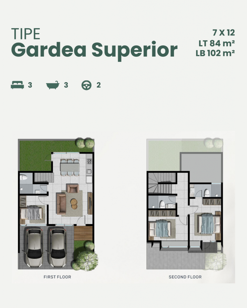 Floorplan Tipe Gardea Superior Northwest Garden Citraland Utara