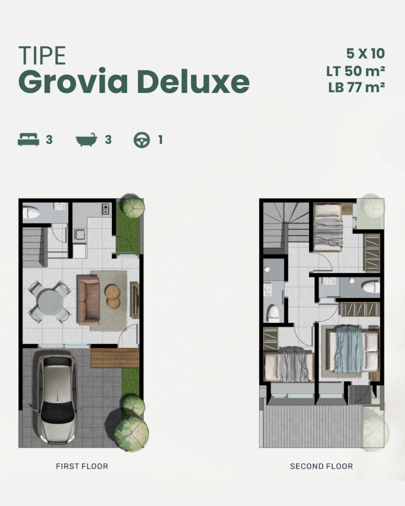 Floorplan Tipe Grovia Deluxe Northwest Garden Citraland Utara