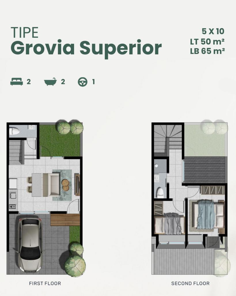 Floorplan Tipe Grovia Superior Northwest Garden Citraland Utara