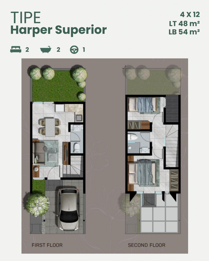 Floorplan Tipe Harper Superior Northwest Hill Citraland Utara Surabaya Barat