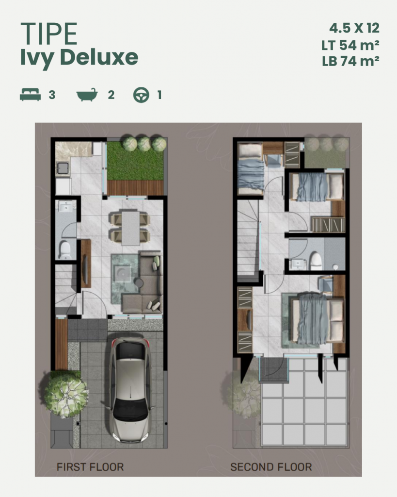Floorplan Tipe Ivy Deluxe Northwest Hill Citraland Utara Surabaya Barat