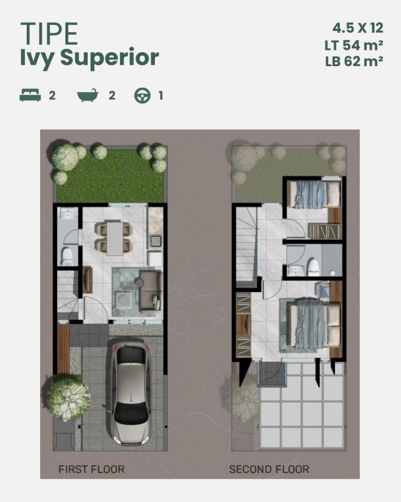 Floorplan Tipe Ivy Superior Northwest Hill Citraland Utara Surabaya Barat