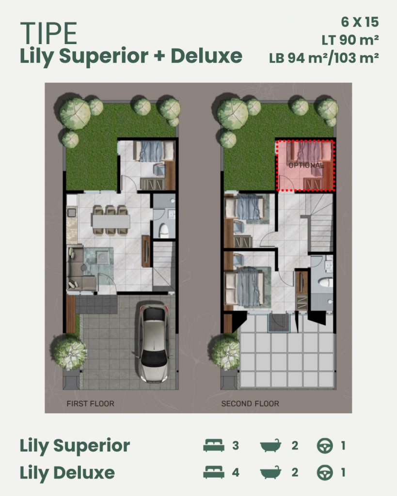 Floorplan Tipe Lily Superior dan Deluxe Northwest Hill Citraland Utara Surabaya Barat