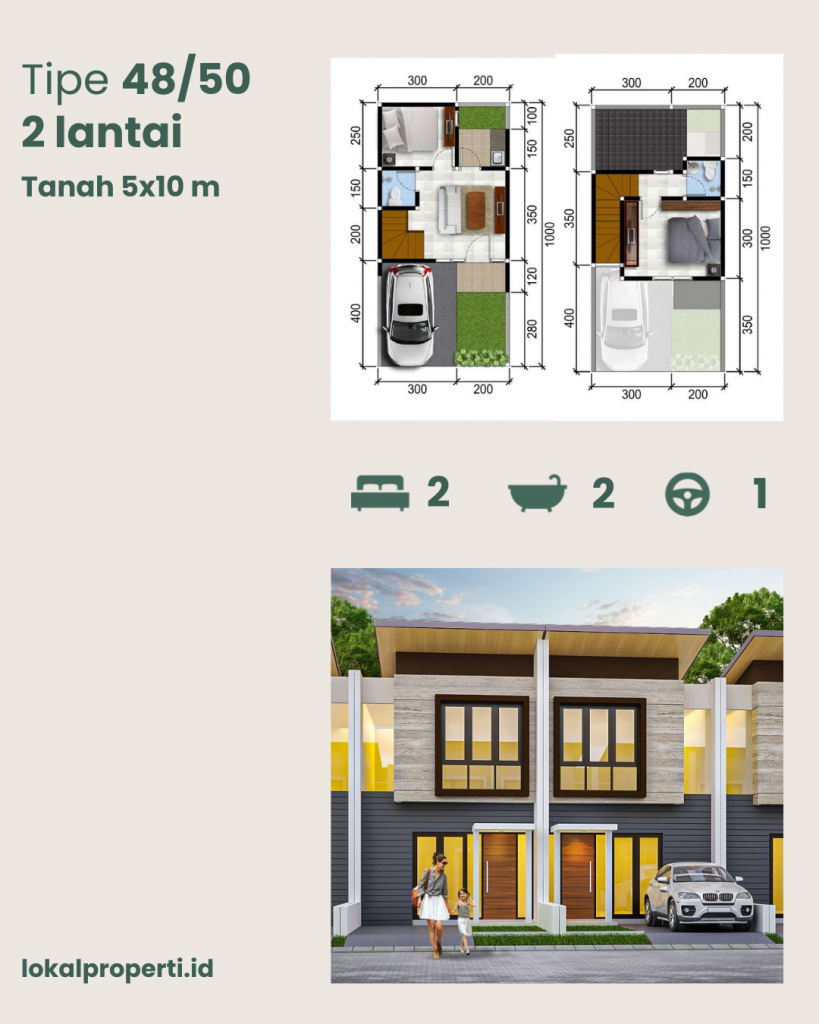 Grand Alana Wonorejo Tipe 48-50 2 Lantai