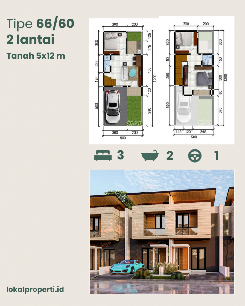 Grand Alana Wonorejo Tipe 66-60 2 Lantai