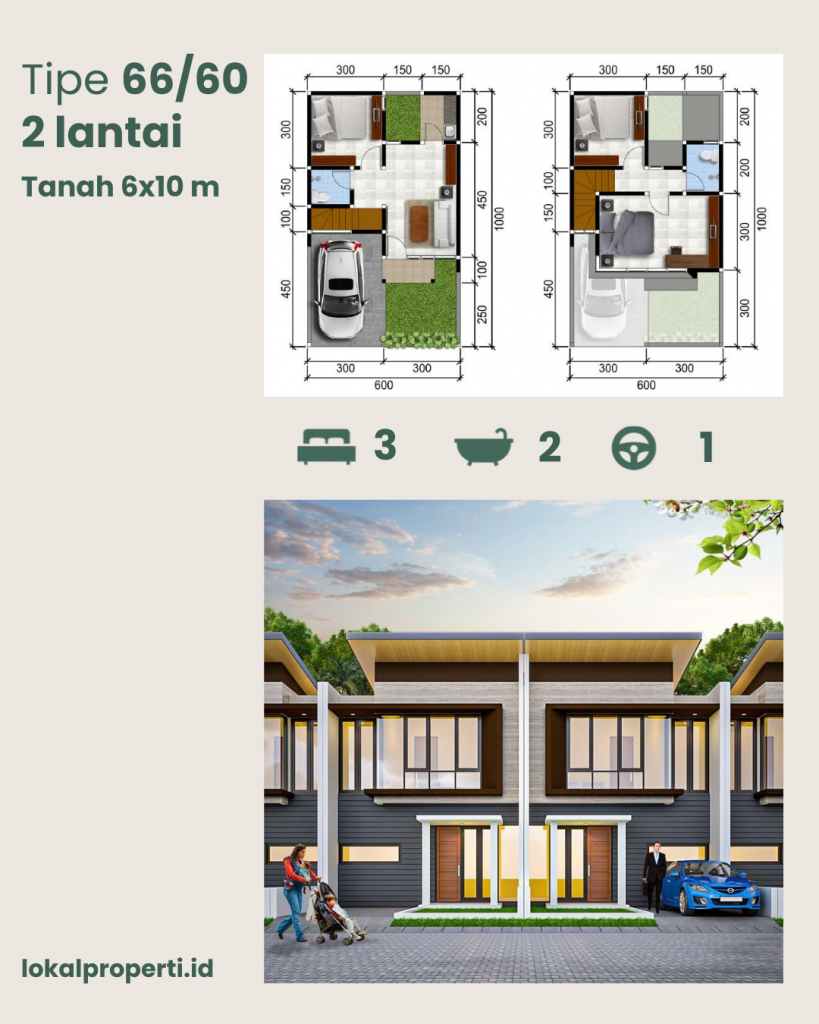 Grand Alana Wonorejo Tipe 66-60 2 Lantai tanah 6x10