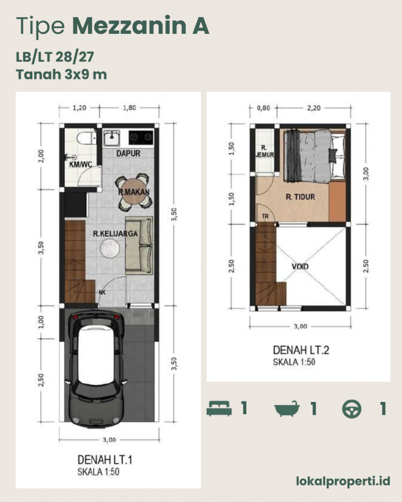 Grand Alana Wonorejo Tipe Mezzanin Opsi A
