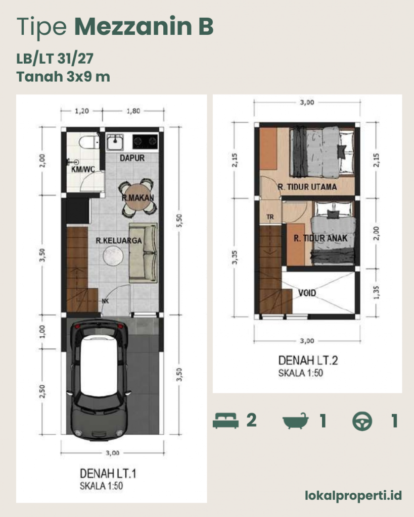 Grand Alana Wonorejo Tipe Mezzanin Opsi B