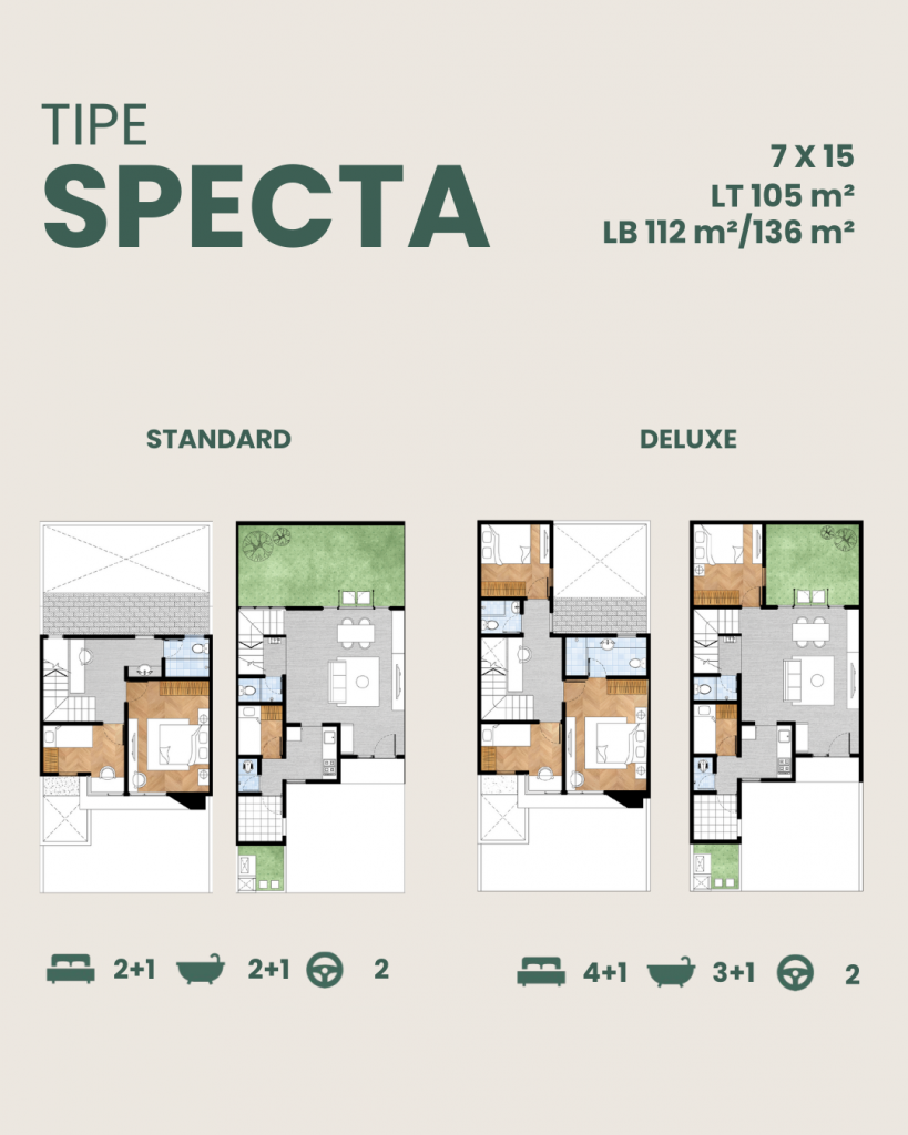 Harvest Link Tipe Specta