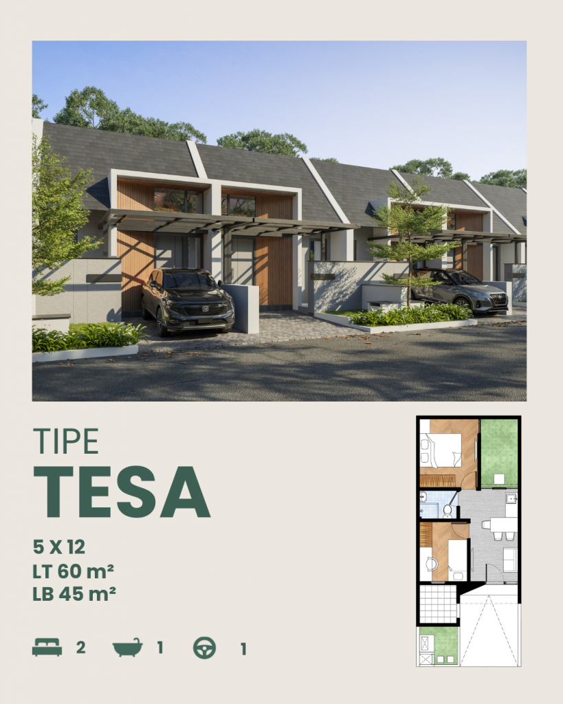 Harvest Link Tipe Tesa