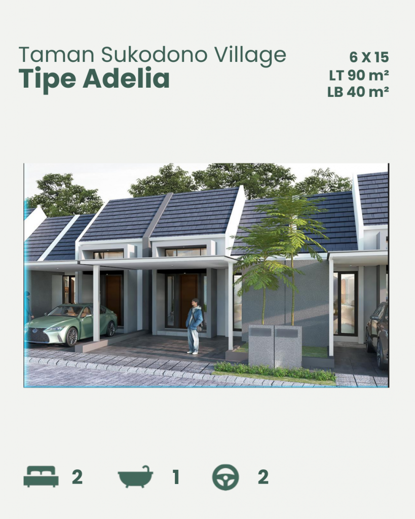 Taman Sukodono Village Sidoarjo Tipe Adelia Fasad