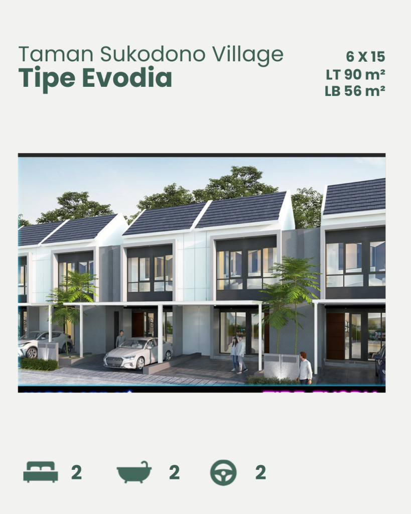 Taman Sukodono Village Sidoarjo Tipe Evodia Fasad
