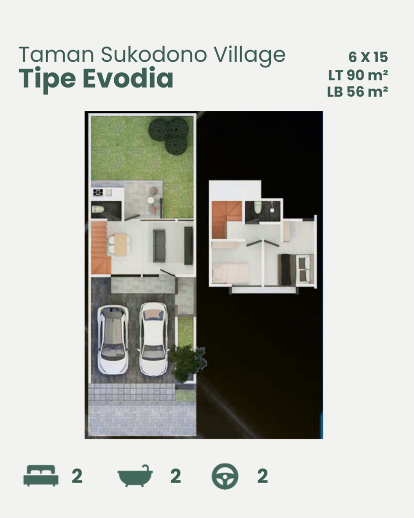 Taman Sukodono Village Sidoarjo Tipe Evodia Floorplan
