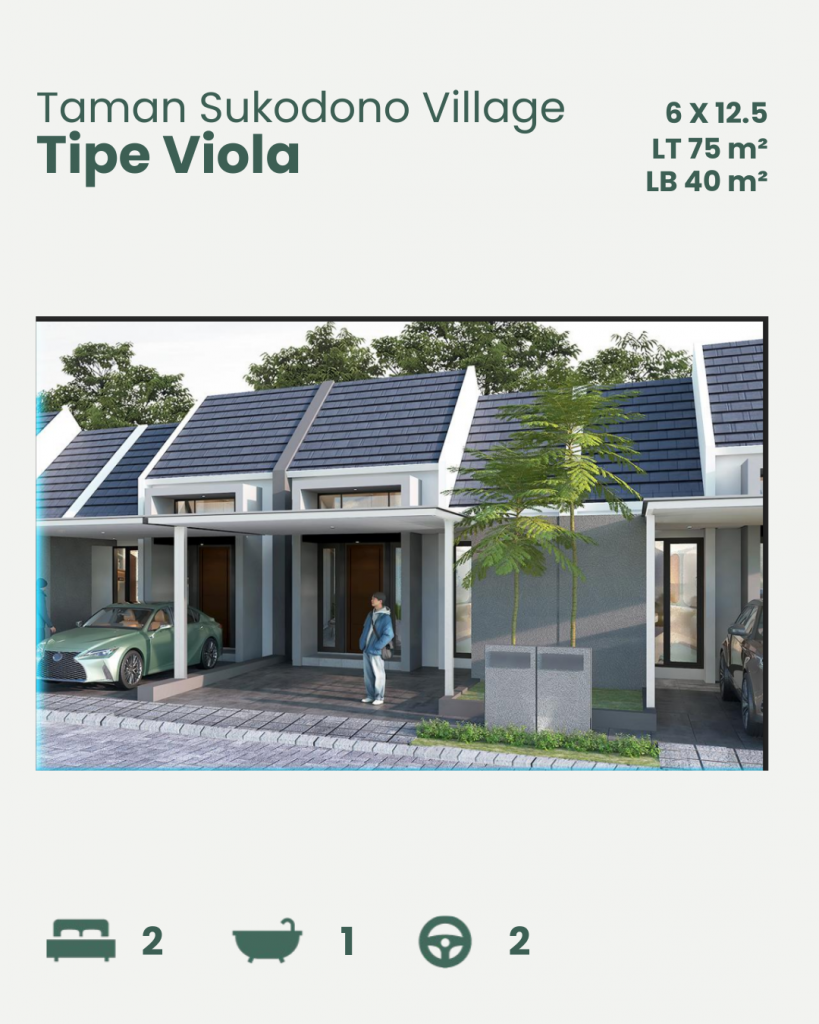 Taman Sukodono Village Sidoarjo Tipe Viola Fasad