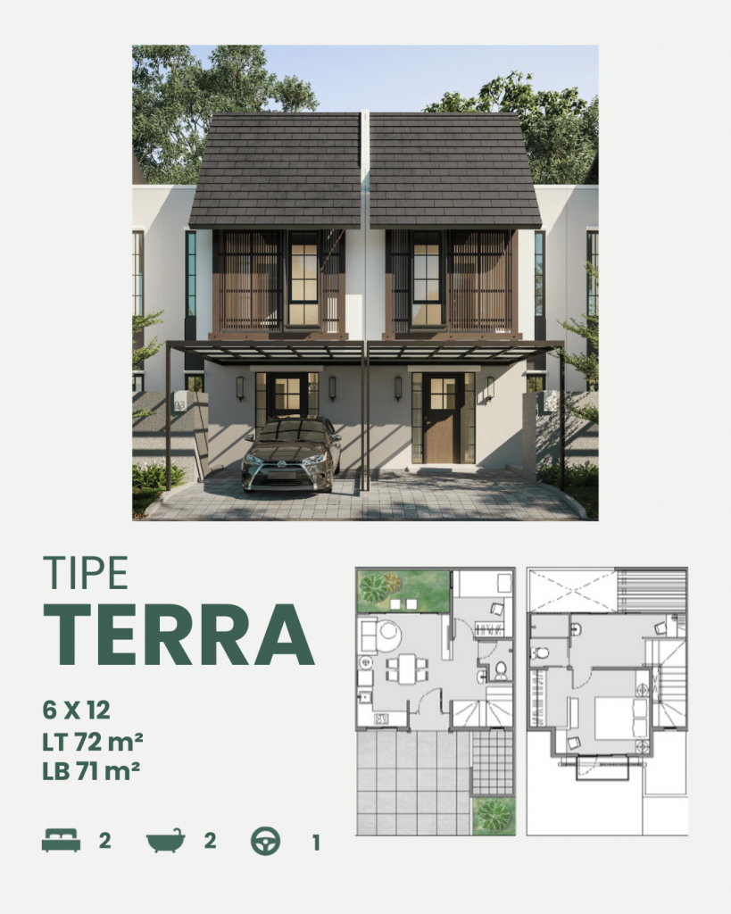 Fasad dan Floorplan Amesta Living Tipe Terra