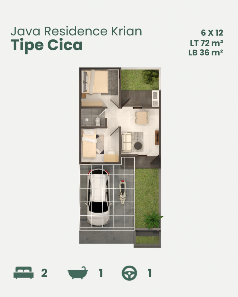 Java Residence Krian Tipe Cica Harga Mulai 397 juta