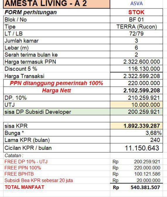 Pricelist Terra Rucon