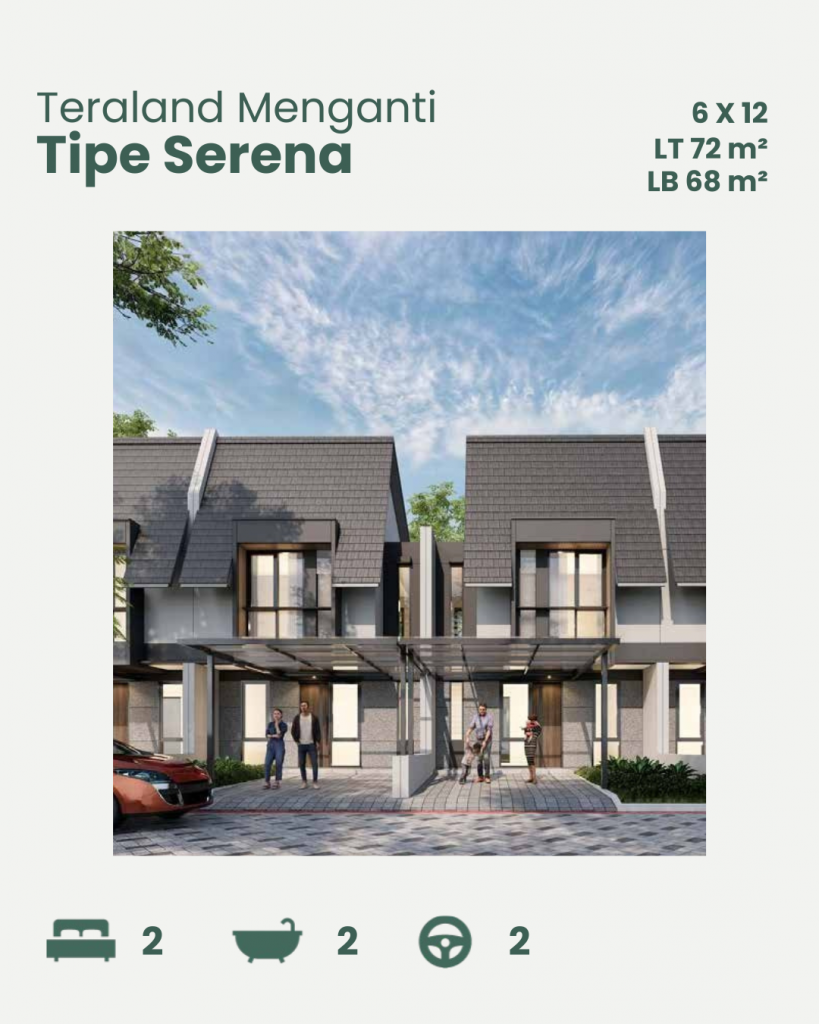 Teraland Menganti Tipe Serena Fasad Harga Mulai 755 Juta