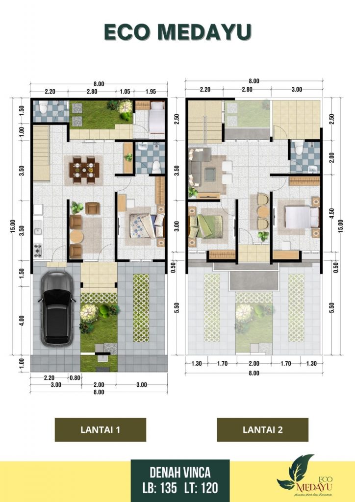 Harga dan KPR Rumah YKP Eco Medayu Tipe Vinca 8x15