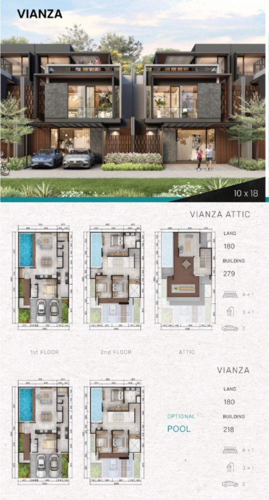 Harga Foto Floorplan Cicilan KPR Citraland Greenlake Tipe Vianza