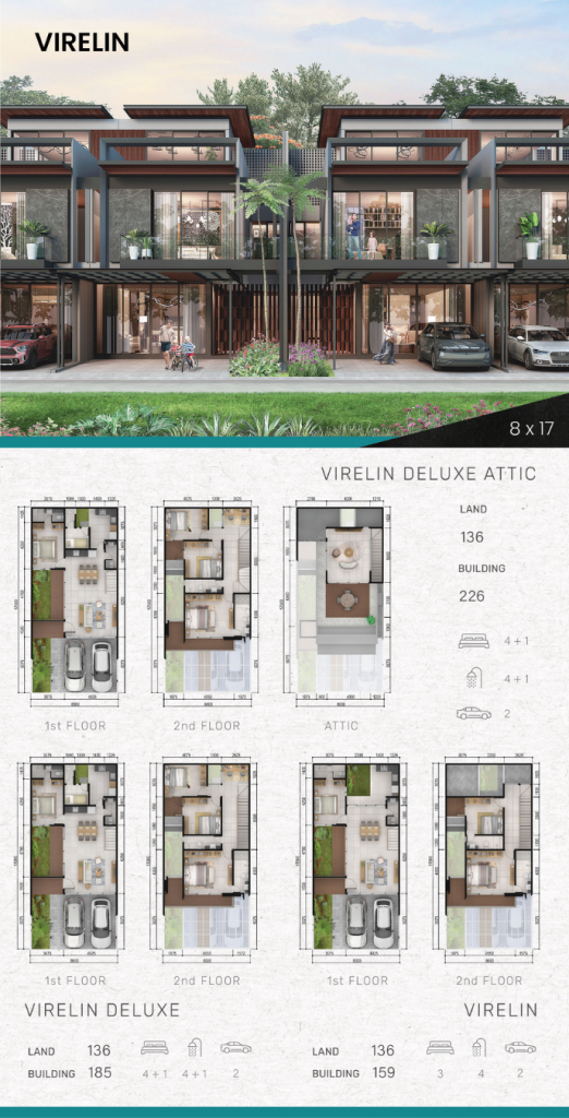 Harga Foto Floorplan Cicilan KPR Citraland Greenlake Tipe Virelin